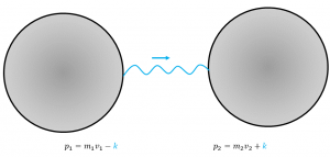 HBET schematic